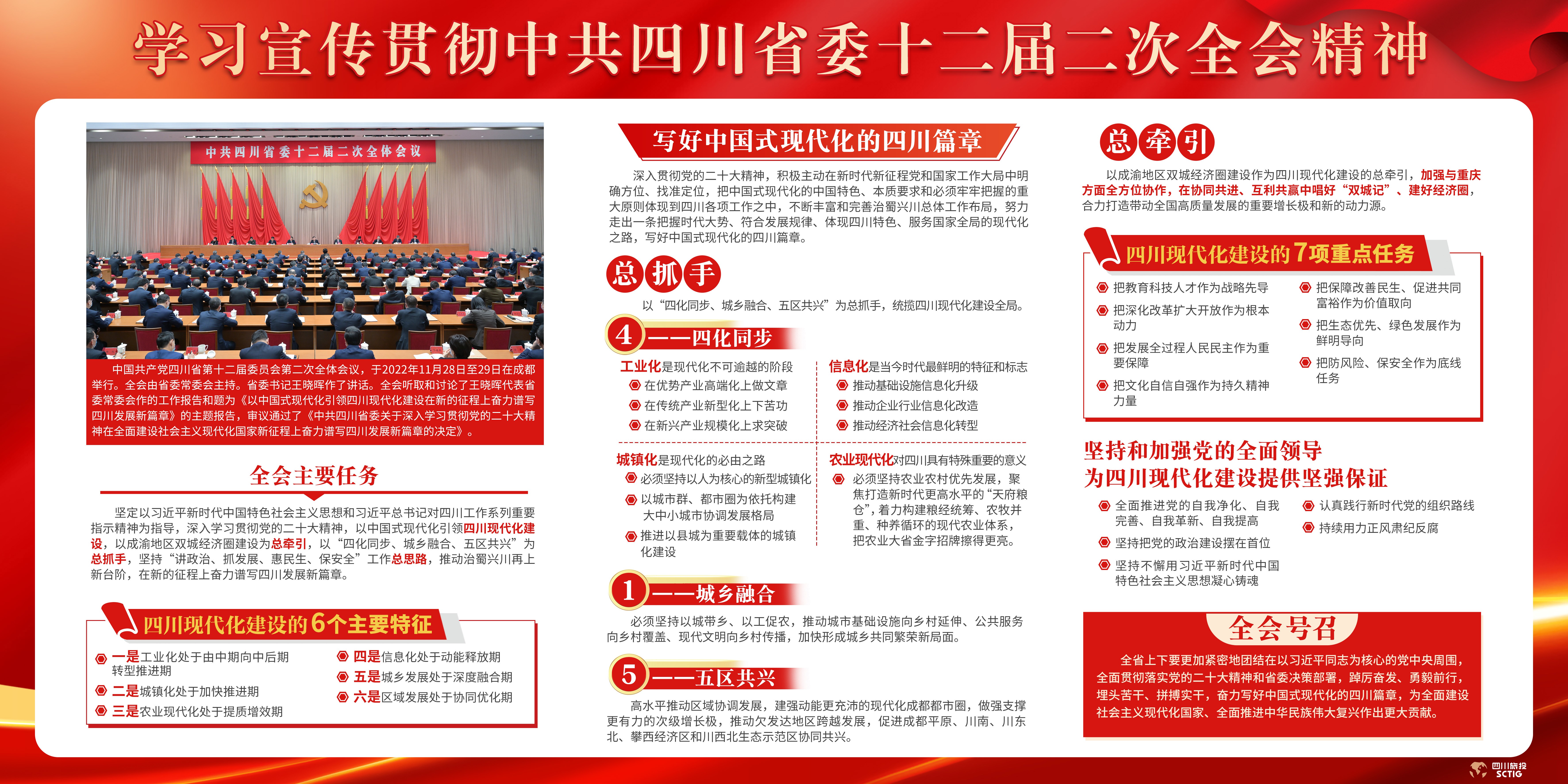 学习宣传贯彻中共四川省委十二届二次全会精神 - 新利体育