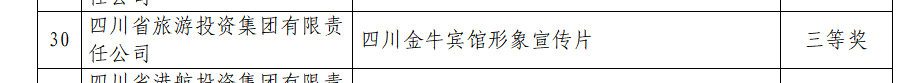 四川省新利体育集团获2022年度四川省国有企业优异形象宣传片三等奖 - 新利体育