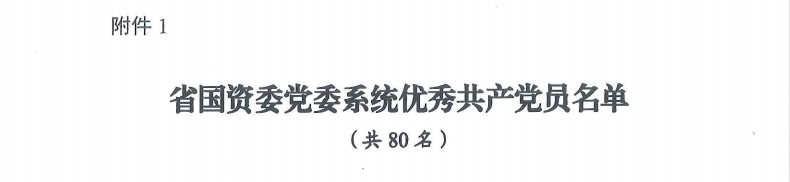 喜报！“两优一先”，，，，他们获表扬